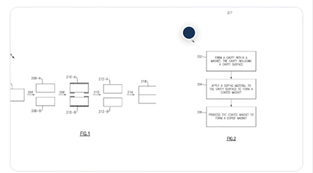 Huge potential backdoor profits on SpaceX IPO