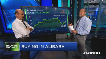 90% of Hedge Funds Using AI – Don’t Get Left Behind